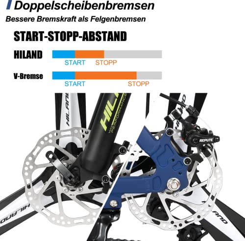 HILAND MTB Hardtail, 26 Zoll, Aluminiumrahmen, 21 Gang, Scheibenbremse, Federgabel, blau, 3-Schaufelrad – Bild 4