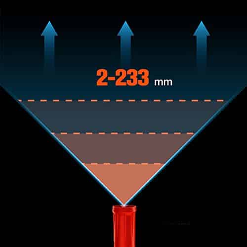 LEHMANN Missouri Hogedrukreiniger met Aluminium Pomp, 2200 W, max. 240 bar, 480 l/h Debiet, 10 m Hogedrukslang, met Accessoires incl. Schuimlans, Verstelbaar Mondstuk, Turbosproeier