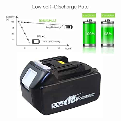 Schnurloses Heißluftgebläse für Makita mit 2x5500mAh Akku und DC18RC Ladegerät, 18V Li-lan, 2 Temperaturstufen (300°C/550°C) und 2 Düsen. – Bild 6