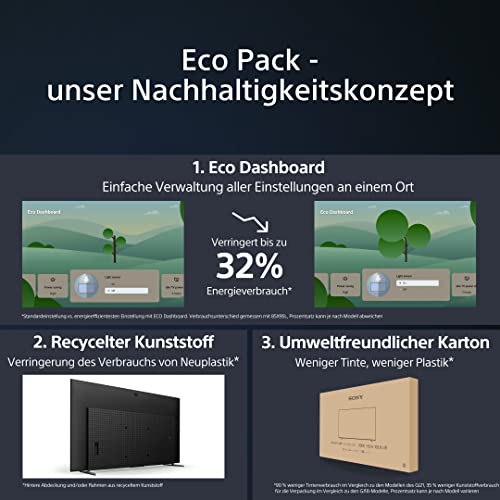 Sony BRAVIA XR XR-65A80L OLED 4K HDR Google TV ECO Pack BRAVIA CORE Playstation 5 24 + 12 Monate Herstellergarantie – Bild 5