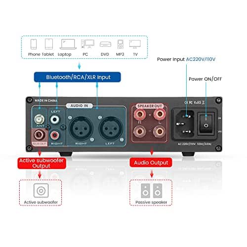 AIYIMA A300 TPA3255 Bluetooth 5.0 300x2 Verstärker mit SubwooferAusgang für Heimlautsprecher