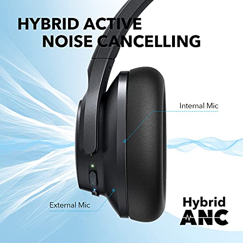 Soundcore Life Q20+ Bluetooth-Kopfhörer mit aktiver Geräuschisolierung, 40h Akkuleistung, Hi-Res Audio und App-Funktion für Verbindung mit 2 Geräten gleichzeitig - Schwarz, ideal für Homeoffice und Reisen. – Bild 3