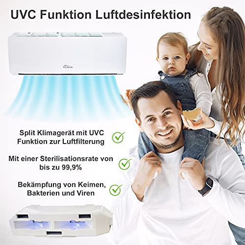 UVC Bacterial Disinfection for Mini Split Systems