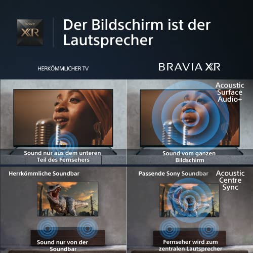 Sony BRAVIA XR XR-65A80L OLED 4K HDR Google TV ECO Pack BRAVIA CORE Playstation 5 24 + 12 Monate Herstellergarantie – Bild 3
