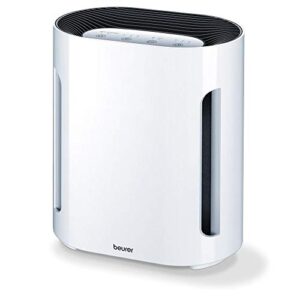 Beurer LR 210 Luftreiniger, mit HEPA-Filter H13, filtert Hausstaub, Tierhaare, Gerüche sowie diverse Bakterien und Viren, mit Timer und Nachtmodus, für Räume bis 26m²