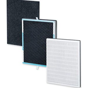Beurer LR 500 Filter Nachkaufset, dreischichtiges Filtersystem, HEPA-Filter H13, Aktivkohlefilter, Vorfilter, für den Beurer Luftreiniger LR 500